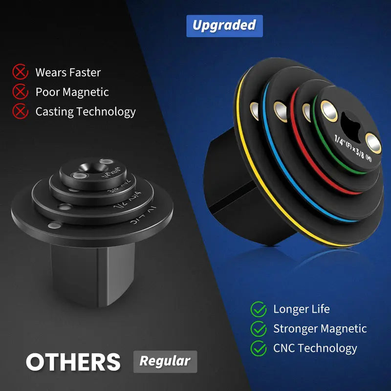Ultra-Low Profile Impact Socket Adapter Set – Reach Ultra-Tight Spaces Fast