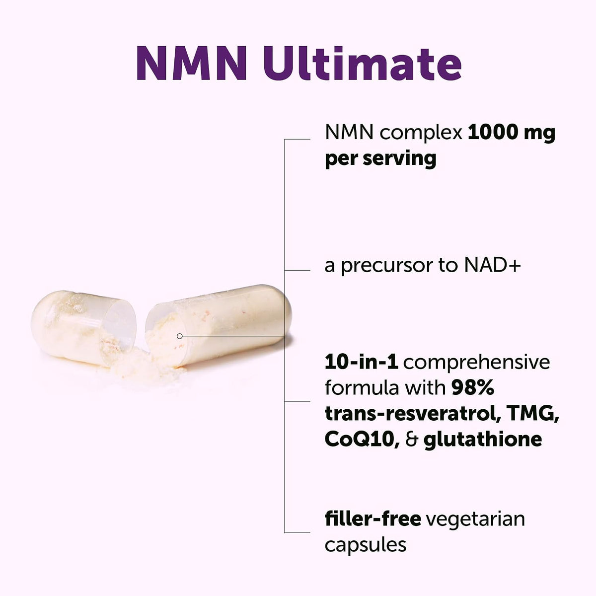 NMN Complex Capsules - 10-in-1 Daily Formula for NAD+ Support