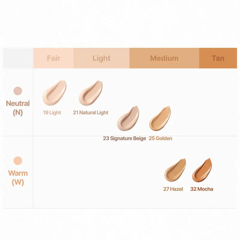 BB Cream - Buildable Blemish Coverage For Natural-Looking, Even Skin