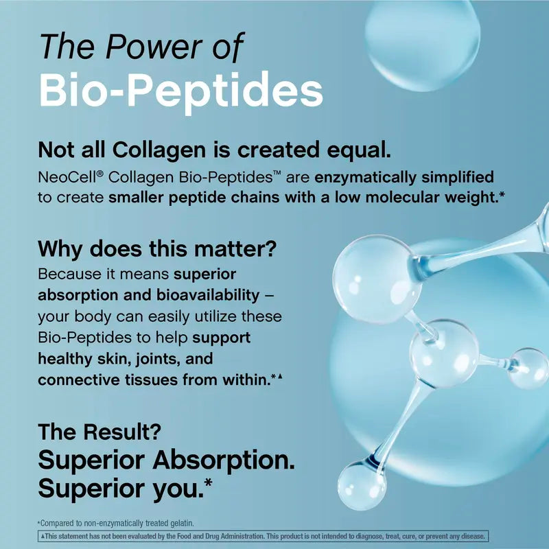 Collagen Bio-Peptides Powder – 20g Per Serving for Your Daily Routine