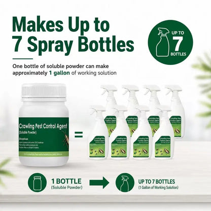 Multi-Purpose Pest Control Kit - Soluble Powder for 40+ Household Pests