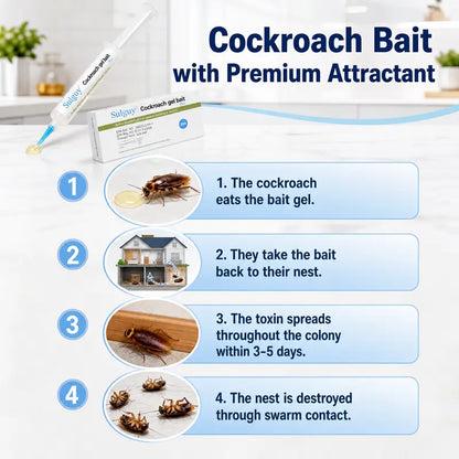 Cockroach Gel Bait – Precision Application for Targeted Roach Control