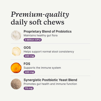 Dog Probiotic Soft Chews - Daily Gut Support for Healthy Digestion