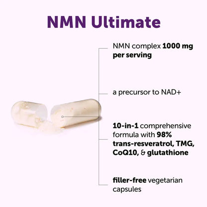 Unlock Youthful Cell Energy & Maximum Longevity