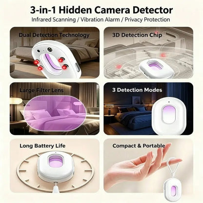 Hidden Camera Detector - Infrared Lens Scanning for Travel Privacy
