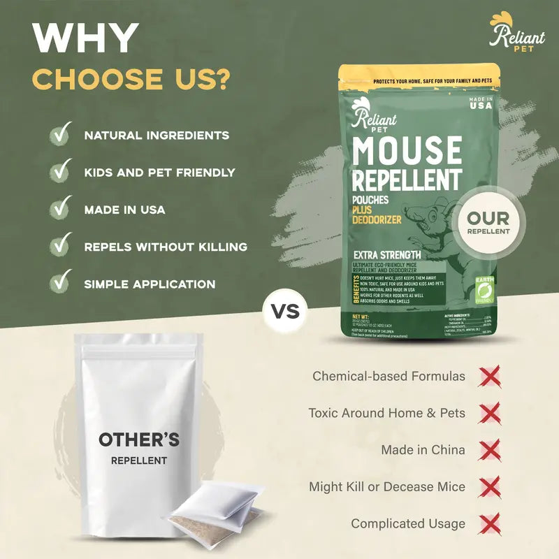 Mouse Repellent Pouches - Peppermint Oil Scent Barrier For Cars & Garages