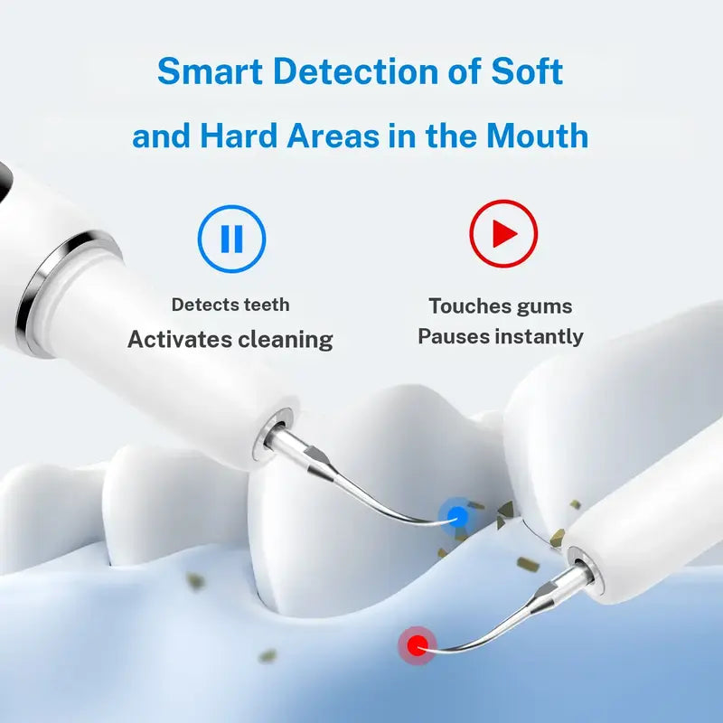 Ultrasonic Dental Cleaner - Sonic Vibration Technology For A Cleaner, Fresher Smile