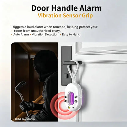 Hidden Camera Detector - Infrared Lens Scanning for Travel Privacy