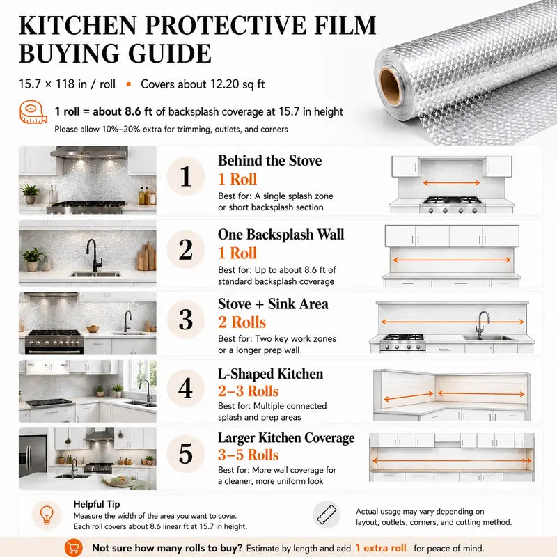 Aluminum Foil Kitchen Film - Peel-and-Stick Protection For Easier Grease Cleanup