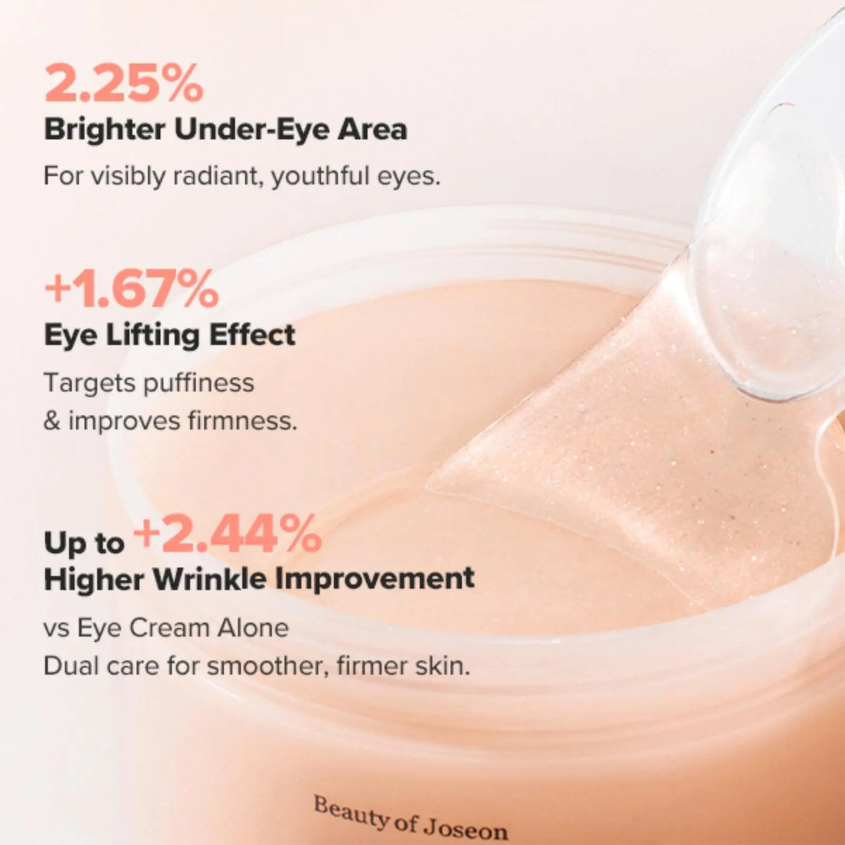 [Beauty of Joseon Official] Ginseng Retinal Eye Care Set