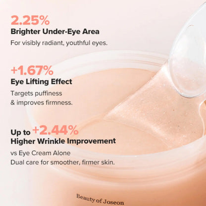 [Beauty of Joseon Official] Ginseng Retinal Eye Care Set