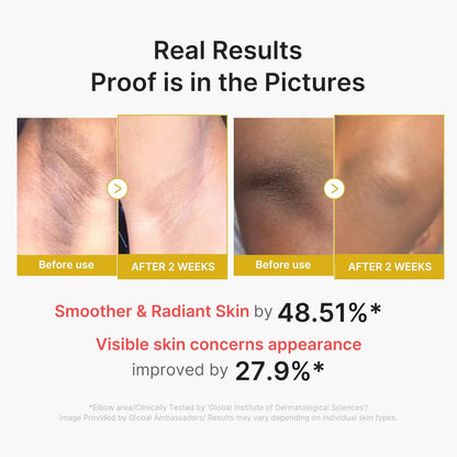 medicube Body Peel Shot Duo