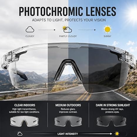 One Lens, Any Light: Smart Adaptive Auto-Tinting HD Sunglasses