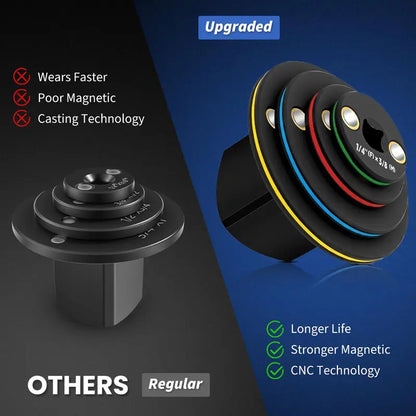 Ultra-Low Profile Impact Socket Adapter Set – Reach Ultra-Tight Spaces Fast