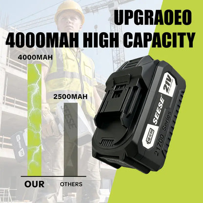 Ultra-Powerful Cordless Turbo Blower with 2000g Extreme Thrust Force