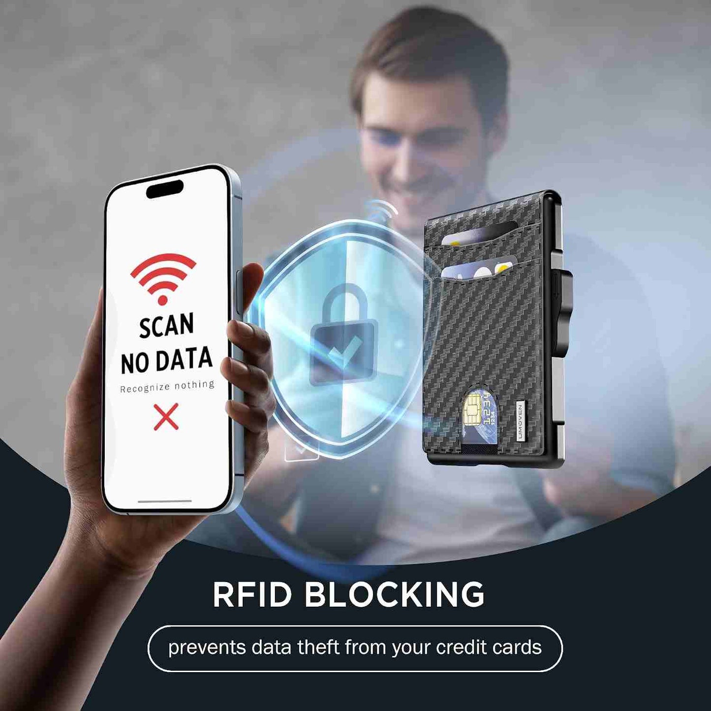 Smart Minimalist Pop-Up Wallet with RFID Blocking Protection