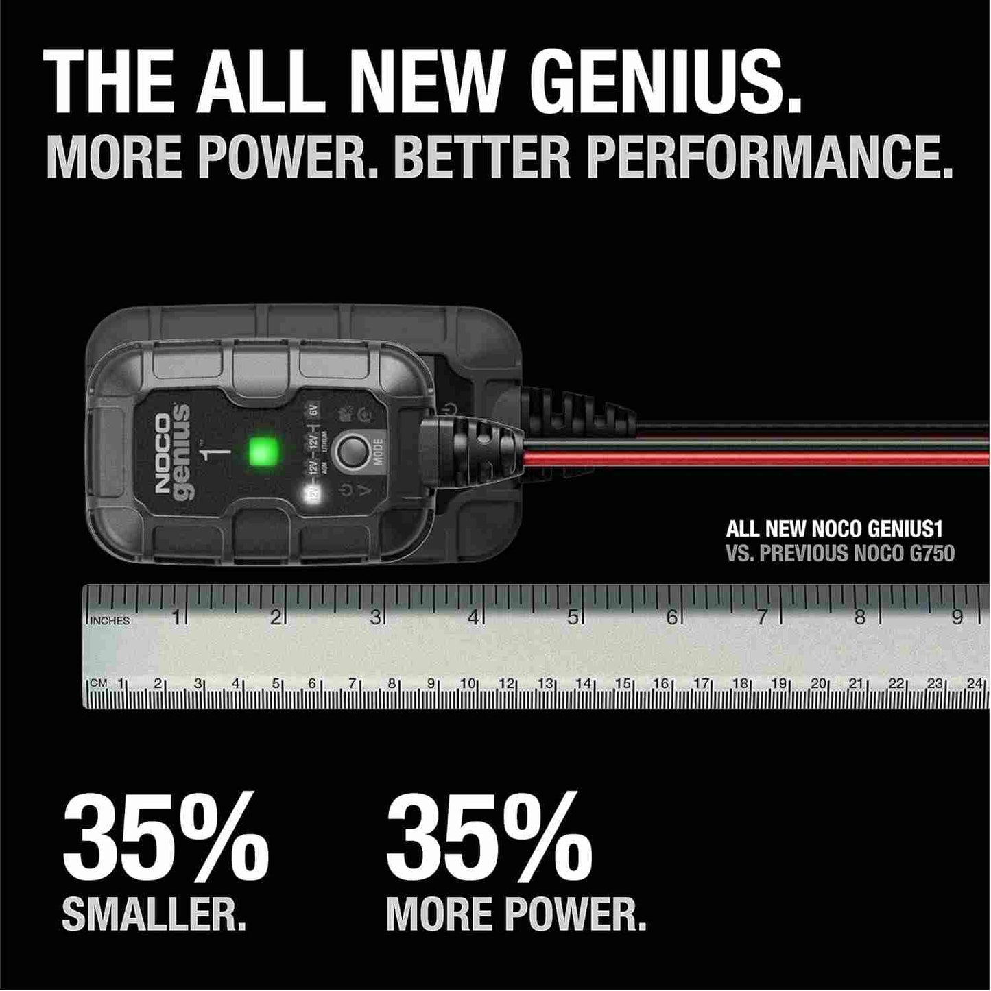 Automatic Smart Battery Charger & Desulfator Maintainer
